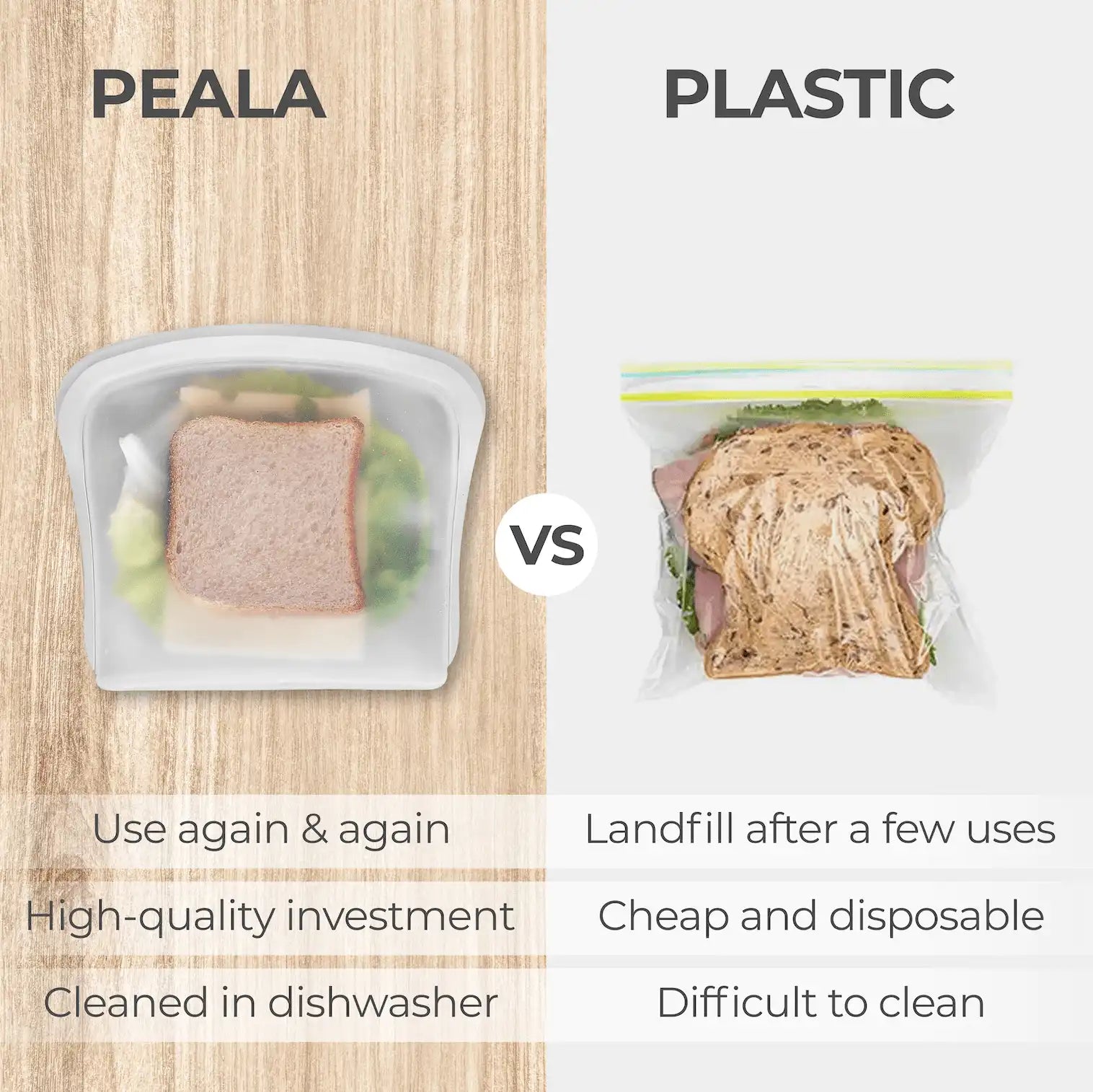 7 - bag complete starter set - Peala